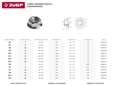 Гайка DIN 6923 с фланцем, M6, 14 шт, кл. пр. 8, оцинкованная, ЗУБР 303636-06 купить в Нягани