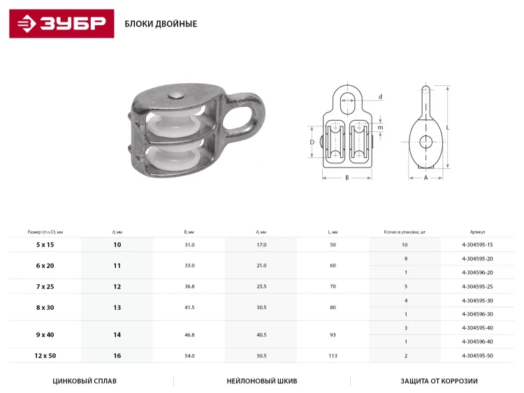 Блок ЗУБР двойной, оцинкованный, нейлоновый шкив, 9x40мм, 1 шт 4-304596-40 купить в Нягани
