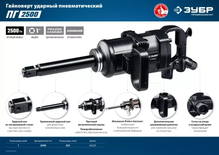 Ударный пневмогайковерт ПГ-2500 64220 серия ПРОФЕССИОНАЛ купить в Нягани