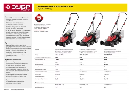 Газонокосилка электрическая ЗГКЭ-33-1000 серия МАСТЕР купить в Нягани