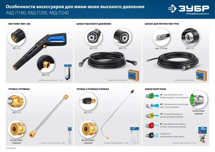 ЗУБР для пистолета МИГ-280, 15 м, шланг высокого давления (70411-280-15) купить в Нягани