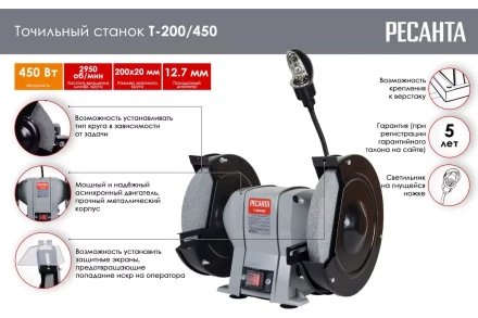 Точильный станок Ресанта Т-200/450 75/7/3 купить в Нягани