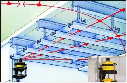 Нивелирная консоль  тип  NK 100  15971 STABILA купить в Нягани