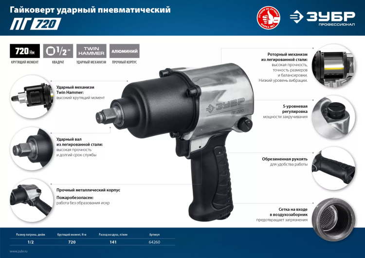 Ударный пневмогайковерт ПГ-720 64260 серия ПРОФЕССИОНАЛ купить в Нягани