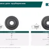 Труборезы KRAFTOOL для труб из цветных металлов 23489-6.2-19 купить в Нягани