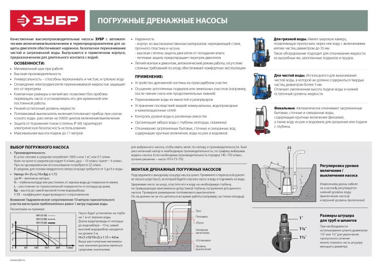 Насос дренажный НПГ-Т3-750-С серия ПРОФЕССИОНАЛ купить в Нягани