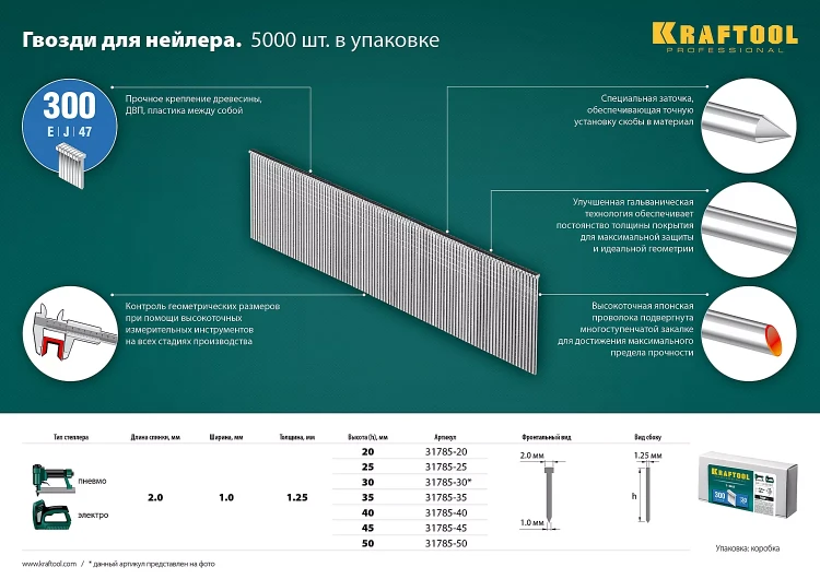 Гвозди тип 18GA (47 / 300 / F) 5000 шт 31785-40 купить в Нягани