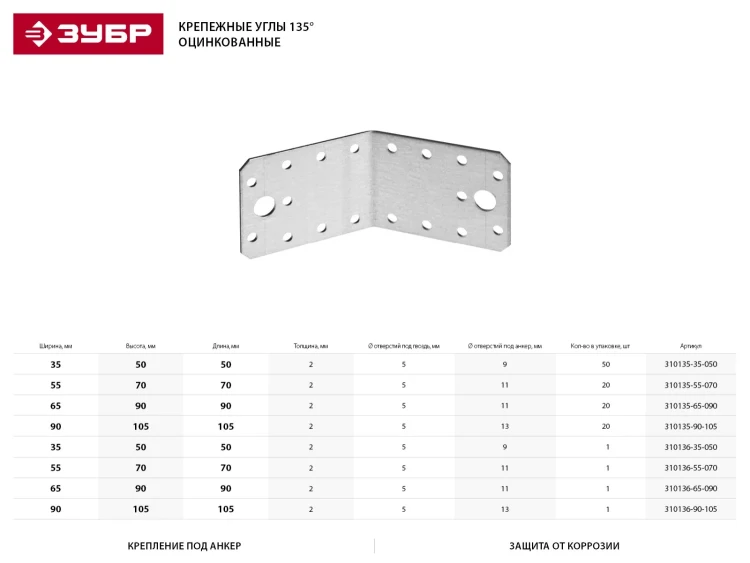 Крепежный угол ЗУБР "МАСТЕР" 135 град, 65х90х90мм, 20шт 310135-65-090 купить в Нягани