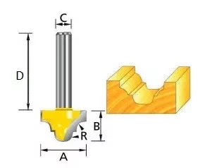 Фреза пазовая фасонная (классическая) , Makita D-11081 купить в Нягани