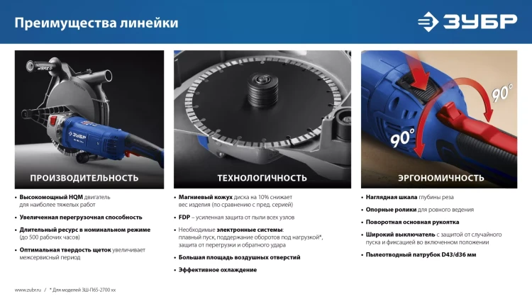 ЗУБР d 230 мм, 2700 Вт, 65 мм, штроборез (бороздодел), метал. ящик, Профессионал (ЗШ-П65-2700 ПСТК) купить в Нягани