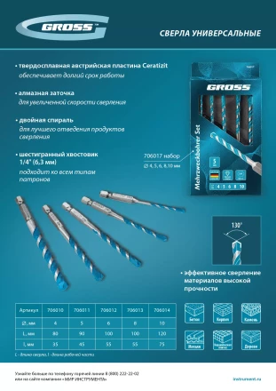 Сверло универсальное Gross, Multipurpose PRO, 6-гр. хвостовик, 6мм, 706012 купить в Нягани