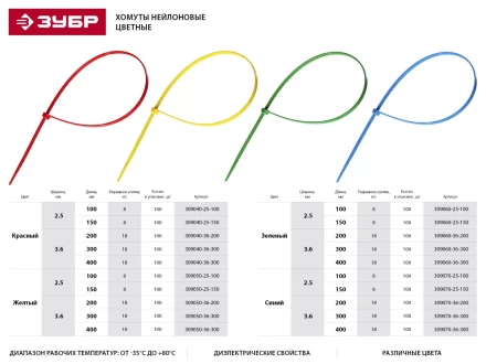 Хомуты нейлоновые ЗУБР &quot;МАСТЕР&quot; желтые, 4,8 мм x 400 мм, 100 шт 309050-48-400 купить в Нягани