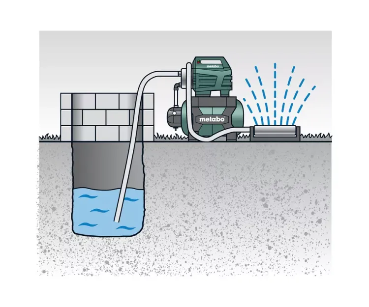 Станция насосная Metabo HWW 3300/25 G купить в Нягани