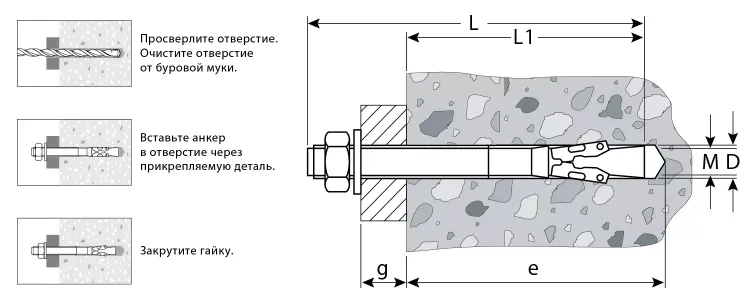ЗУБР М8 х 95 мм, 50 шт, клиновой анкер (302032-08-095) купить в Нягани