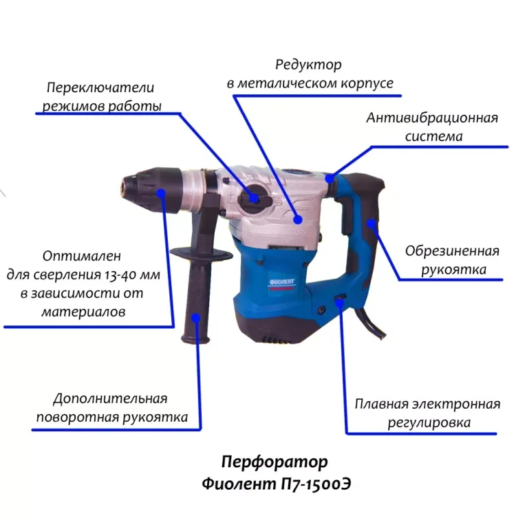 Перфоратор ФИОЛЕНТ П7-1500-Э купить в Нягани