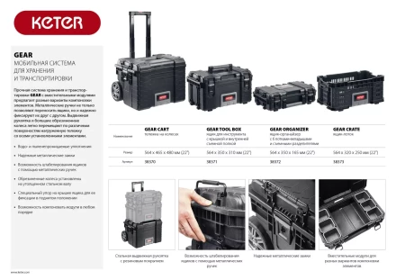 Ящик-лоток &quot;GEAR CRATE&quot;, 22&quot; KETER 38373 купить в Нягани