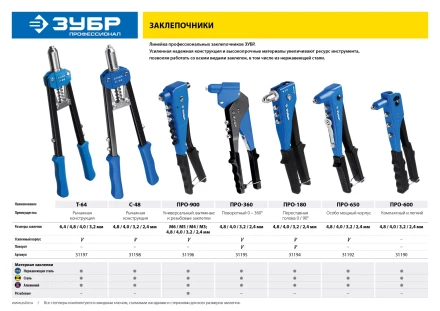 Двуручные заклепочники ЗУБР Т-48 серия ПРОФЕССИОНАЛ купить в Нягани