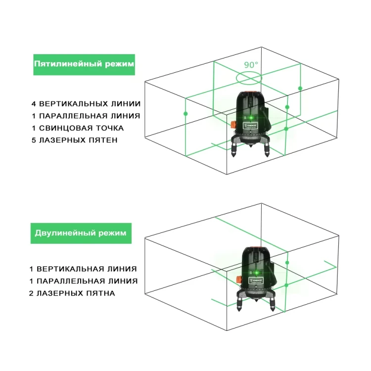 Уровень лазерный LL57GA SET2 DEKO со штативом 1.2 м, 065-0295 купить в Нягани