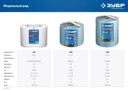 ЗУБР 23 х 35 см, 2-х слойная, в рулоне, 1000 листов, протирочная бумага, Профессионал (12820-23) купить в Нягани