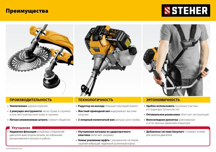 STEHER 2.5 кВт, бензиновый триммер (BT-2500) купить в Нягани
