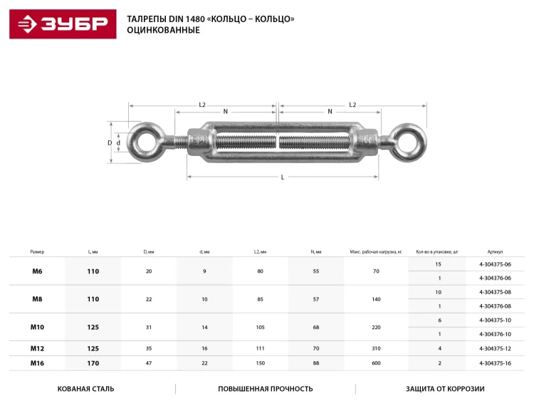 Талреп ЗУБР "ПРОФЕССИОНАЛ" DIN 1480, кольцо-кольцо, оцинкованный, кованая натяжная муфта, М12, 4 шт 4-304375-12 купить в Нягани