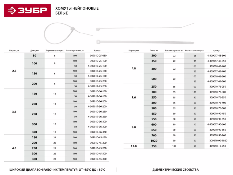 Хомуты ЗУБР нейлоновые, в п/э пакете, тип 7, белые, 3,6ммх150мм, 50шт 4-309017-36-150 купить в Нягани