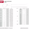 Хомуты ЗУБР нейлоновые, в п/э пакете, тип 7, белые, 3,6ммх150мм, 50шт 4-309017-36-150 купить в Нягани