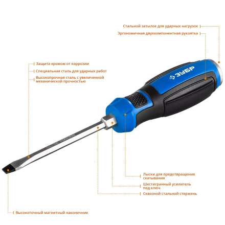 ЗУБР Ударник, SL6 х 100 мм, ударная отвертка, Профессионал (25271-6) купить в Нягани