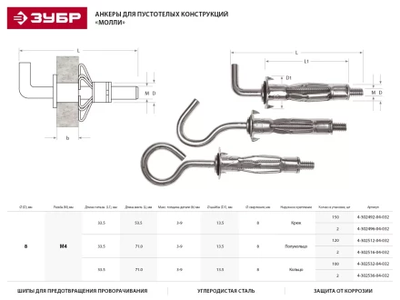 Анкер ЗУБР для пустотелых конструкций оцинкованный, с крюком, М4х32х13мм, ТФ2, 150шт 4-302492-04-032 купить в Нягани