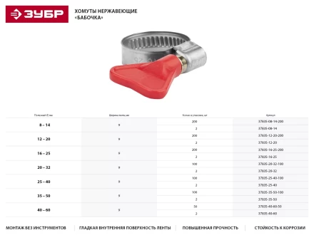 Хомуты ЗУБР &quot;ЭКСПЕРТ&quot; &quot;Бабочка&quot;, нерж. сталь, накатная лента 9 мм, 20-32 мм, 100 шт 37835-20-32-100 купить в Нягани