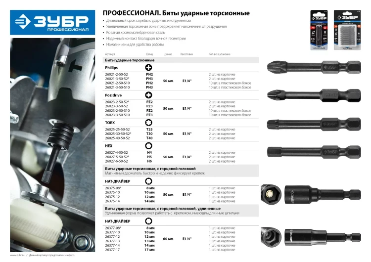 ЗУБР TX 30, 50 мм, 2 шт, ударные биты, Профессионал (26025-30-50-S2) купить в Нягани