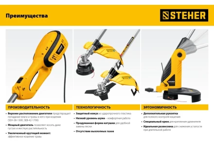 STEHER 400 Вт, ш/с 25 см, сетевой триммер (TEL-25-410) купить в Нягани