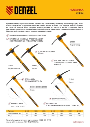 Кирка 1500 г Denzel 21834, узкая, фиберглассовая обрезиненная рукоятка 900 мм купить в Нягани