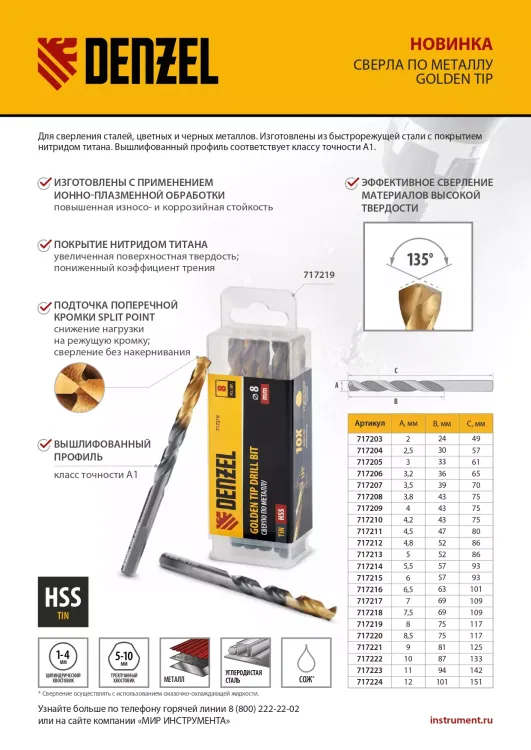Сверло по металлу, 2 мм, HSS-Tin, Golden Tip, 10 шт. Denzel 717203 купить в Нягани