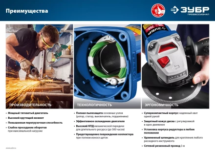 Машина углошлифовальная компактная УШМ-П125-750 серия ПРОФЕССИОНАЛ купить в Нягани