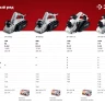 Рубанок электрический ЗР-750-82 серия МАСТЕР купить в Нягани