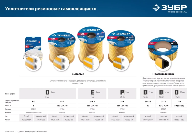 ЗУБР 150 м, E-профиль, размер 9 х 4 мм, коричневый, самоклеящийся резиновый уплотнитель, Профессионал (40931-150) купить в Нягани
