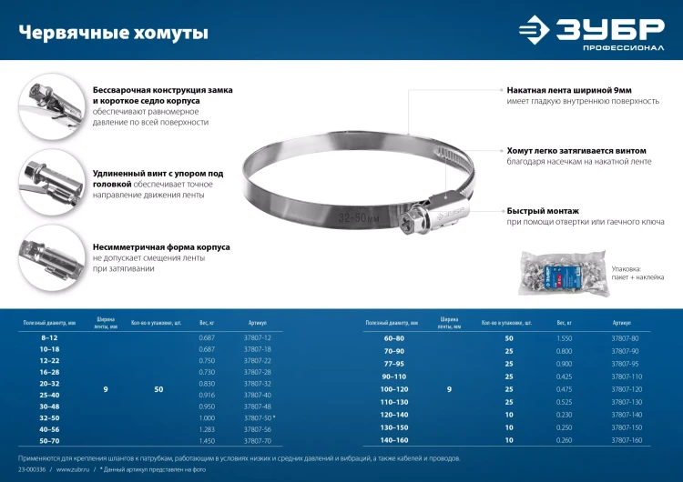 ЗУБР Х-9Н, 130 - 150 мм, накатная лента 9 мм, цинк, 10 шт, червячный хомут (37807-150) купить в Нягани
