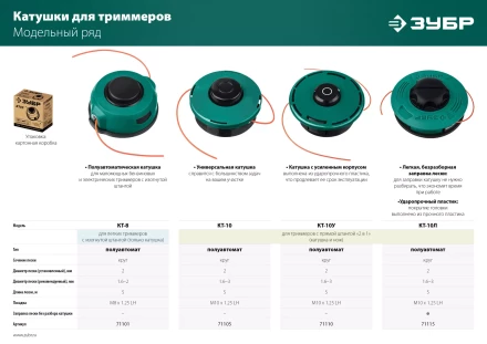 ЗУБР КТ-10У, М10 Х 1.25 LH, катушка для триммера (71110) купить в Нягани
