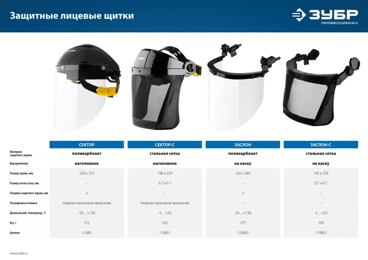 ЗУБР ЗАСЛОН, экран 220 х 385 мм, поликарбон 2 мм, защитный лицевой щиток для крепления на каске, Профессионал (110853) купить в Нягани