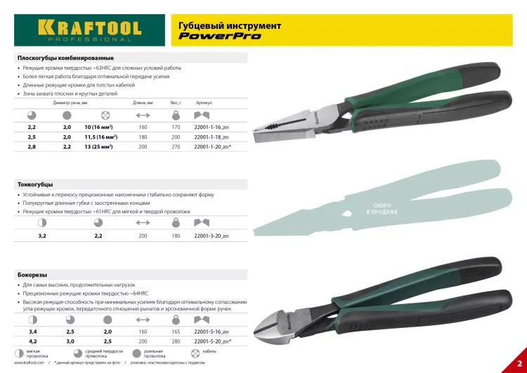 Плоскогубцы KRAFTOOL "PowerPro" комбинированные, CrMo-сталь, покрытие оксидированное с полировкой, 200мм 22001-1-20_z01 купить в Нягани