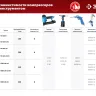 Компрессор воздушный КПМ-240-24 серия МАСТЕР купить в Нягани