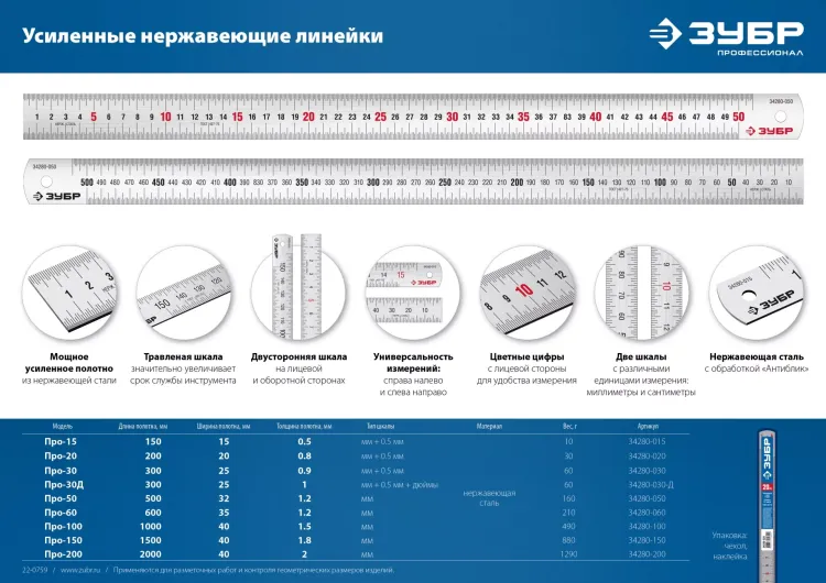 ЗУБР Про-60, длина 0.60 м, усиленная нержавеющая линейка, Профессионал (34280-060) купить в Нягани