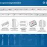 ЗУБР Про-60, длина 0.60 м, усиленная нержавеющая линейка, Профессионал (34280-060) купить в Нягани