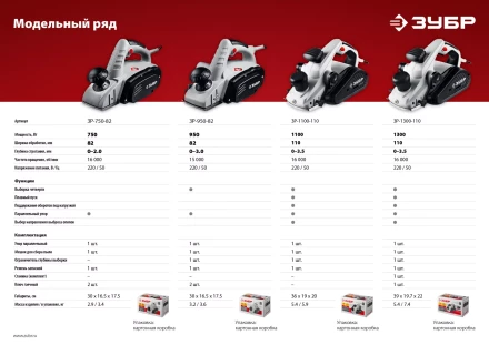 Рубанок электрический ЗР-1100-110 серия МАСТЕР купить в Нягани