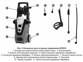 Минимойка-мойка высокого давления HP5210 CHAMPION купить в Нягани