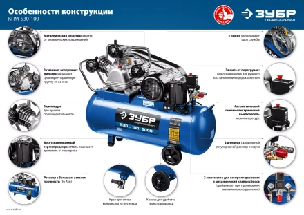 Компрессор электрический масляный КПМ-530-100 серия ПРОФЕССИОНАЛ купить в Нягани