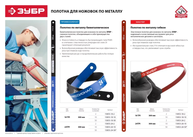 Полотно ЗУБР "ПРОФЕССИОНАЛ" по металлу, биметаллическое 18TPI, шаг 1,4мм, 300мм, 2шт 15855-18-2 купить в Нягани