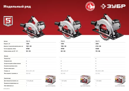 Пила циркулярная ПД-75 серия МАСТЕР купить в Нягани