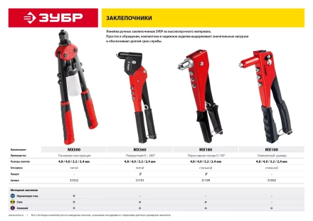 Поворотные заклепочники 0-360 ЗУБР серия МАСТЕР купить в Нягани